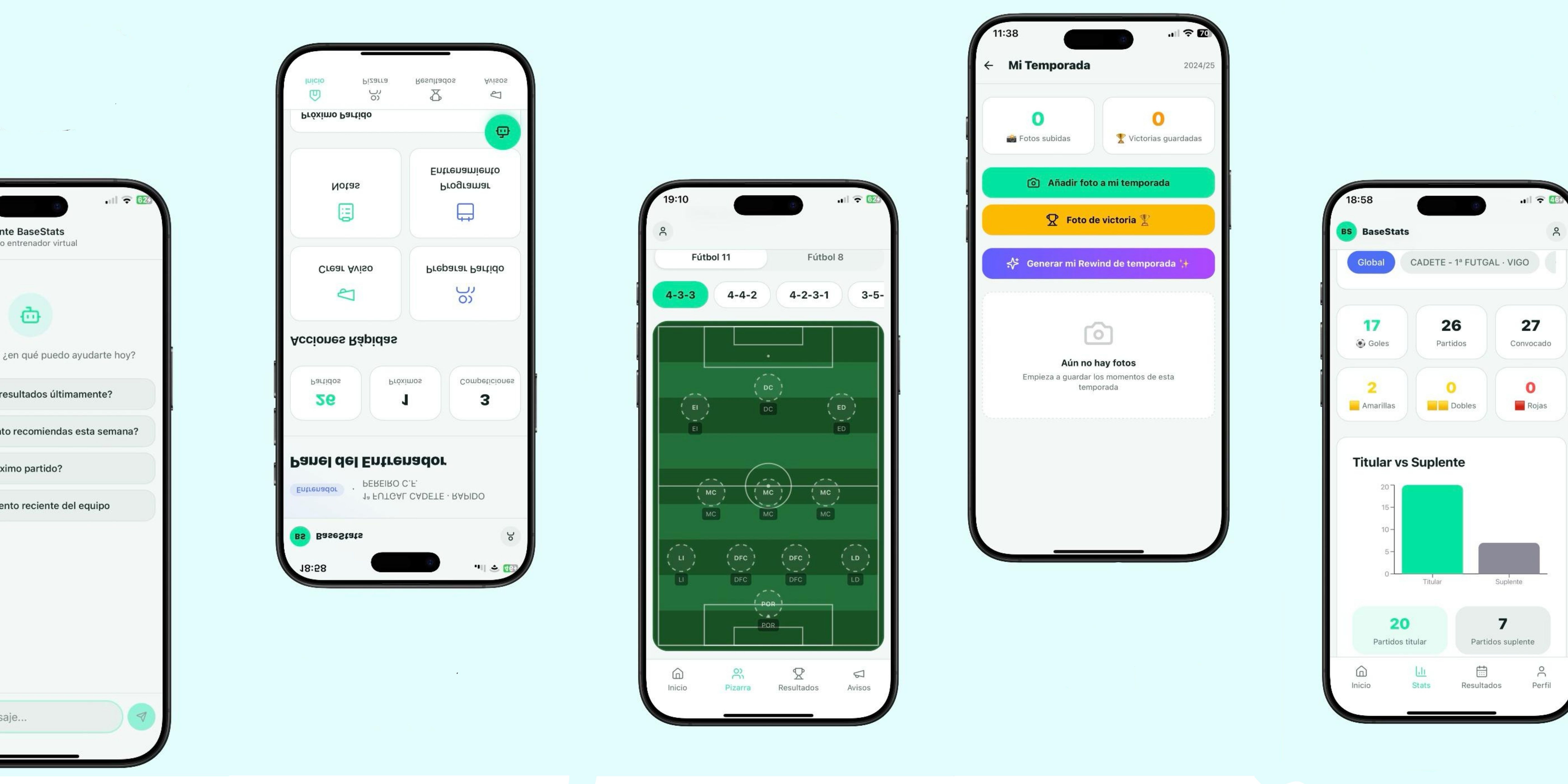 Mockups de la app BaseStats en distintos dispositivos